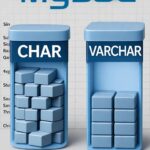 CHAR and VARCHAR