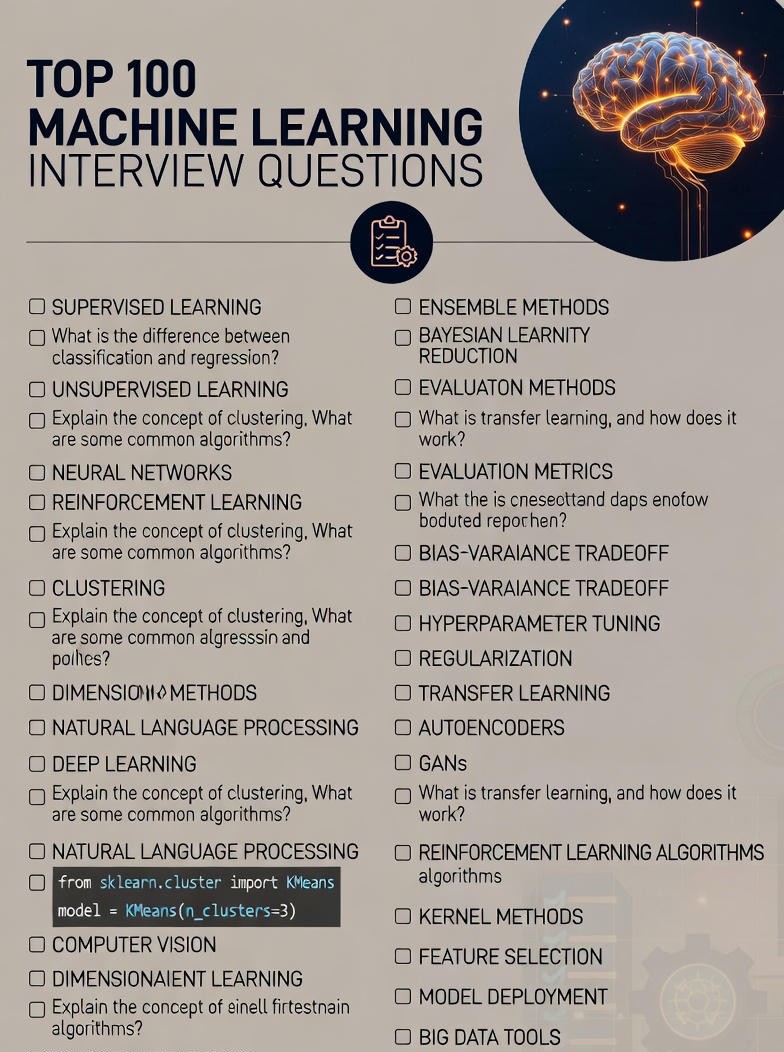 Machine Learning Interview Questions